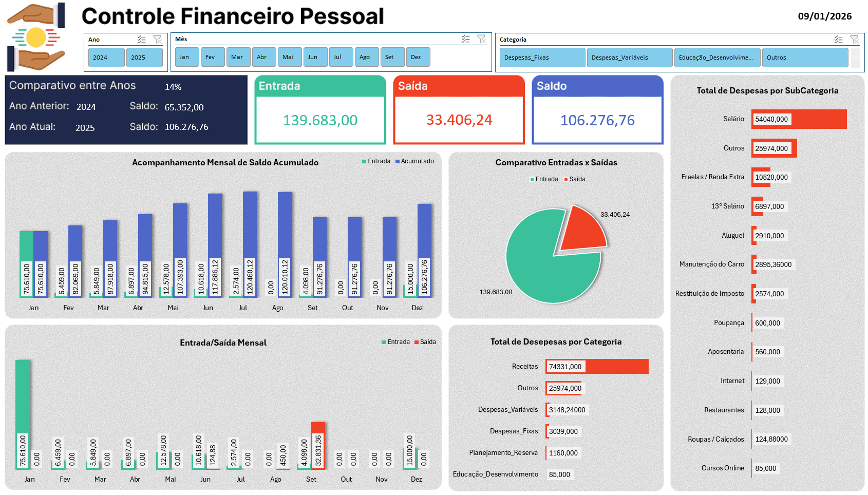 Planilha de Controle Financeiro 1.0
