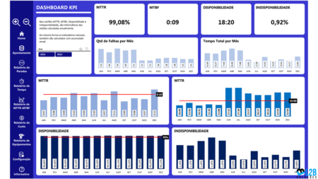 Planilha de Manutenção com Dashboard 1.5 - Image 5