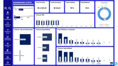 Planilha de Manutenção com Dashboard 1.5 - Image 6