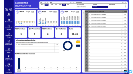 Planilha de Manutenção com Dashboard 1.5 - Image 7