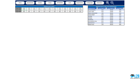 Planilha de Manutenção com Dashboard 1.5 - Image 8