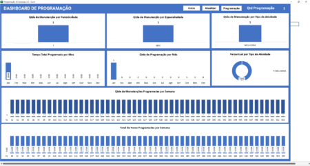 Planilha 52 Semanas 2.0 com Planejamento e Dashboard - Image 3